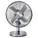 Вентилятор Sencor SFE 2540SL
